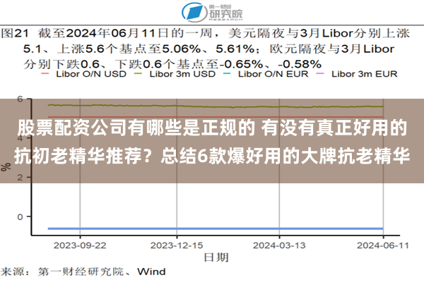 股票配资公司有哪些是正规的 有没有真正好用的抗初老精华推荐？总结6款爆好用的大牌抗老精华