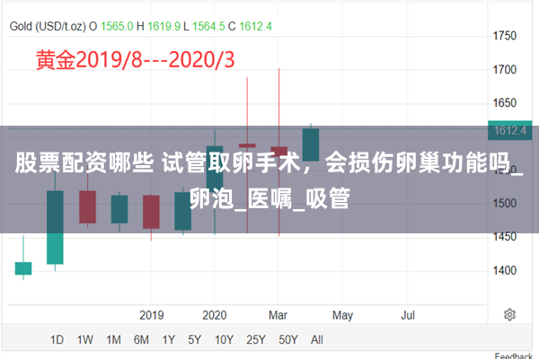 股票配资哪些 试管取卵手术，会损伤卵巢功能吗_卵泡_医嘱_吸管