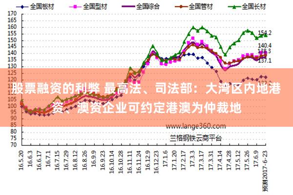 股票融资的利弊 最高法、司法部：大湾区内地港资、澳资企业可约定港澳为仲裁地