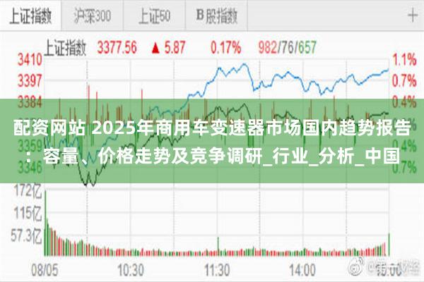 配资网站 2025年商用车变速器市场国内趋势报告：容量、价格走势及竞争调研_行业_分析_中国