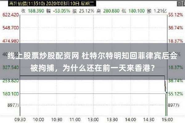 线上股票炒股配资网 杜特尔特明知回菲律宾后会被拘捕，为什么还在前一天来香港？