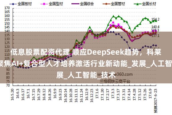 低息股票配资代理 顺应DeepSeek趋势，科莱特教育聚焦AI+复合型人才培养激活行业新动能_发展_人工智能_技术