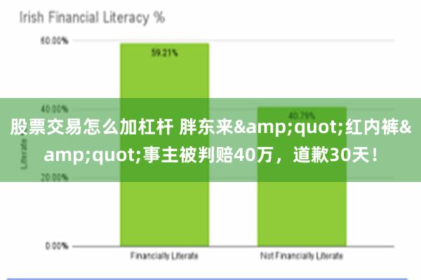 股票交易怎么加杠杆 胖东来&quot;红内裤&quot;事主被判赔40万，道歉30天！