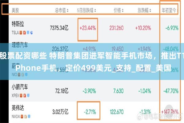 股票配资哪些 特朗普集团进军智能手机市场，推出T1 Phone手机，定价499美元_支持_配置_美国