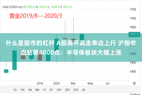 什么是股市的杠杆 A股高开高走单边上行 沪指收盘站稳4000点：半导体板块大幅上涨