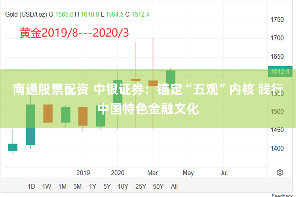 南通股票配资 中银证券：锚定“五观”内核 践行中国特色金融文化