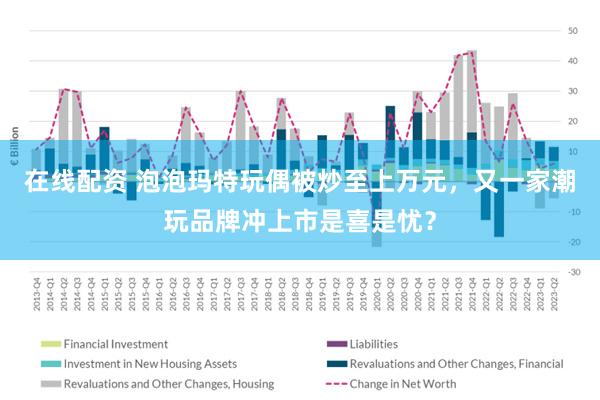 在线配资 泡泡玛特玩偶被炒至上万元，又一家潮玩品牌冲上市是喜是忧？