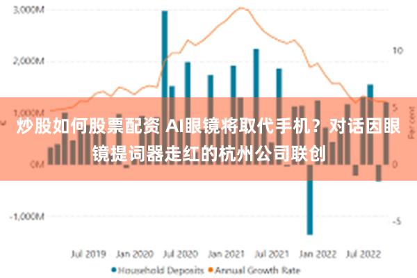 炒股如何股票配资 AI眼镜将取代手机？对话因眼镜提词器走红的杭州公司联创