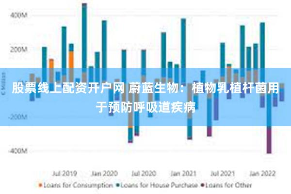股票线上配资开户网 蔚蓝生物：植物乳植杆菌用于预防呼吸道疾病
