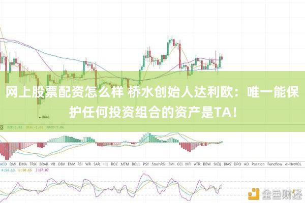 网上股票配资怎么样 桥水创始人达利欧：唯一能保护任何投资组合的资产是TA！