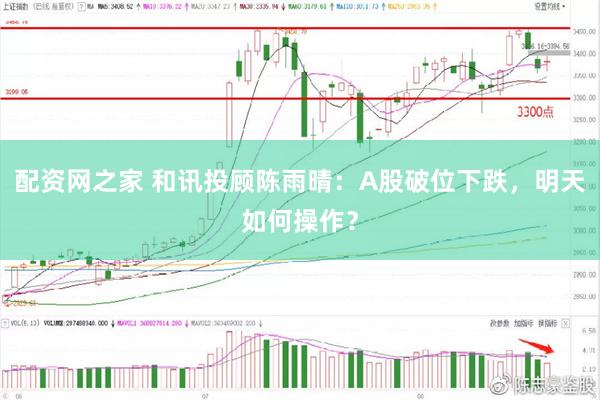 配资网之家 和讯投顾陈雨晴：A股破位下跌，明天如何操作？