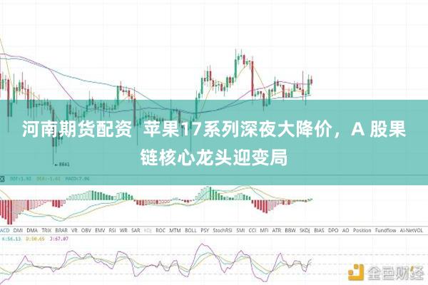 河南期货配资 苹果17系列深夜大降价,A 股果链核心龙头迎变局