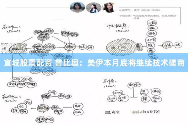 宣城股票配资 鲁比奥:美伊本月底将继续技术磋商