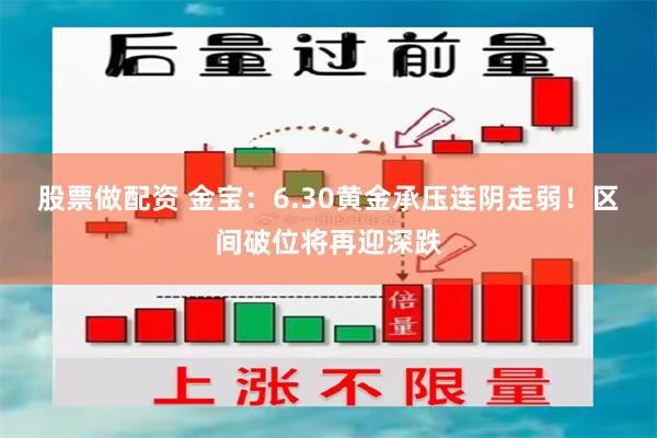 股票做配资 金宝：6.30黄金承压连阴走弱！区间破位将再迎深跌