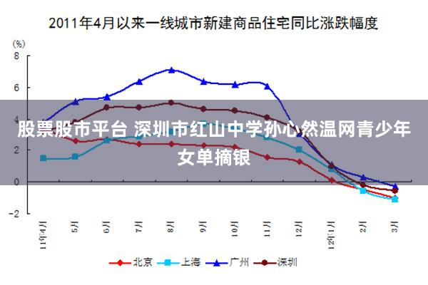 股票股市平台 深圳市红山中学孙心然温网青少年女单摘银