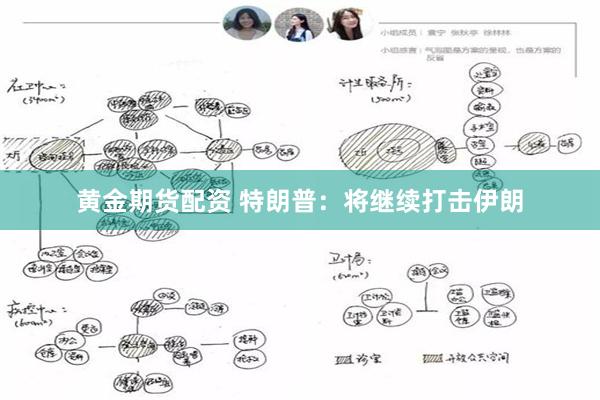黄金期货配资 特朗普：将继续打击伊朗