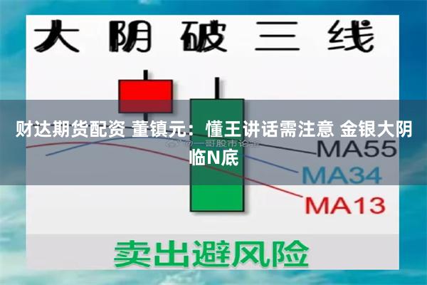 财达期货配资 董镇元：懂王讲话需注意 金银大阴临N底