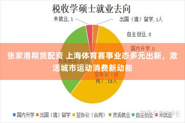 张家港期货配资 上海体育赛事业态多元出新,激活城市运动消费新动能