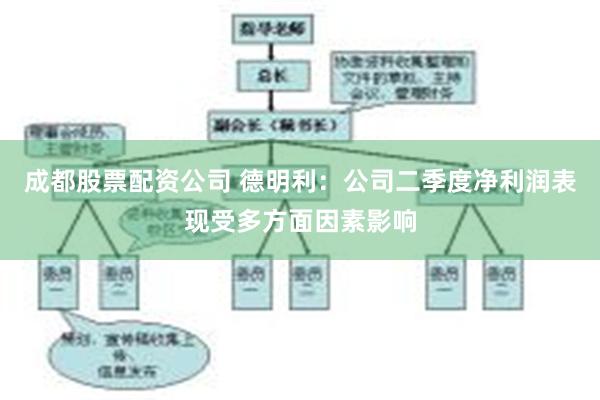 成都股票配资公司 德明利：公司二季度净利润表现受多方面因素影响