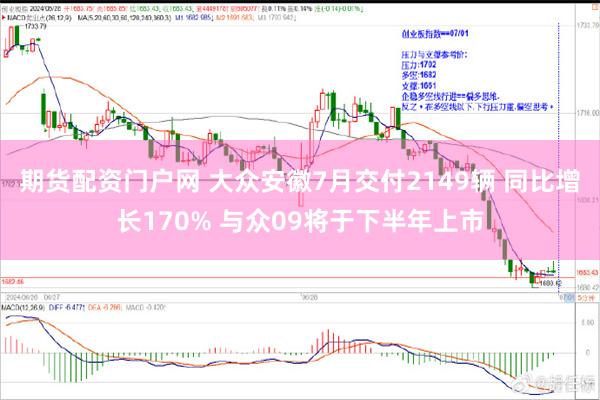 期货配资门户网 大众安徽7月交付2149辆 同比增长170% 与众09将于下半年上市