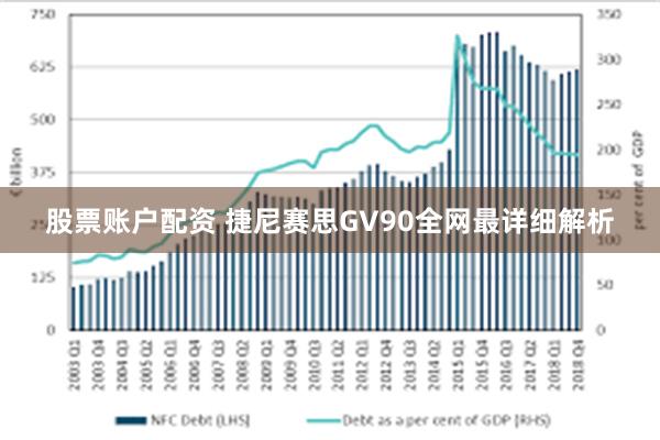 股票账户配资 捷尼赛思GV90全网最详细解析