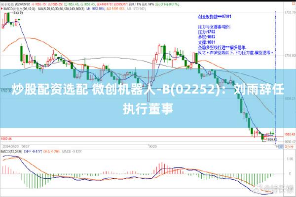 炒股配资选配 微创机器人-B(02252)：刘雨辞任执行董事