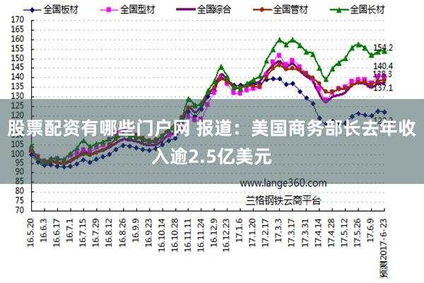 股票配资有哪些门户网 报道：美国商务部长去年收入逾2.5亿美元