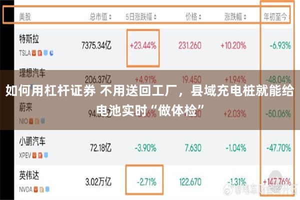 如何用杠杆证券 不用送回工厂，县域充电桩就能给电池实时“做体检”