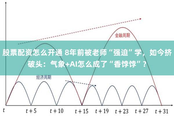 股票配资怎么开通 8年前被老师“强迫”学，如今挤破头：气象+AI怎么成了“香饽饽”？