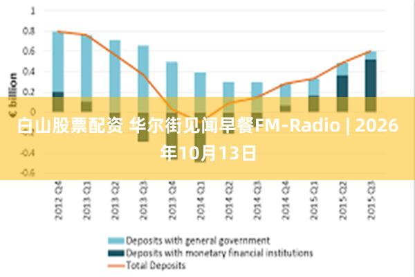 白山股票配资 华尔街见闻早餐FM-Radio | 2026年10月13日