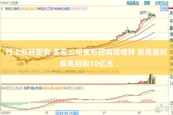线上杠杆配资 多家公司宣布回购或增持 新易盛拟最高回购10亿元